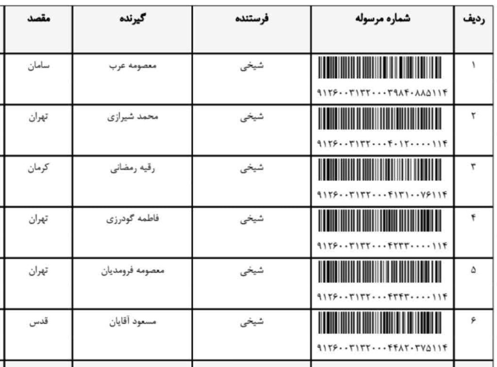 ارسالی های یکم مردادماه